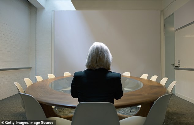 'Unacceptable': A stark report showed the number of female executives at Britain’s biggest companies has fallen for the first time in eight years