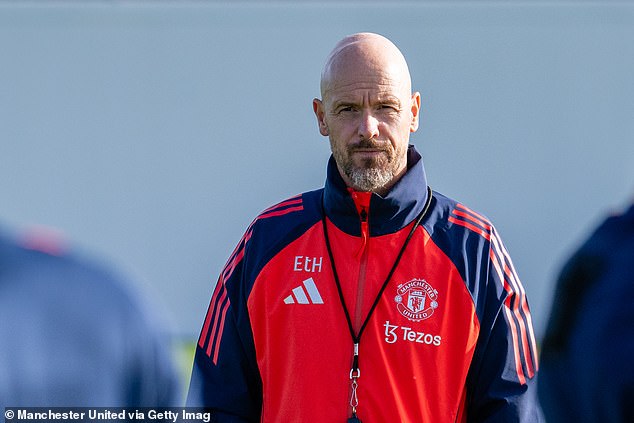 Erik ten Hag's side face a test against Brentford before their trip to the Turkish capital