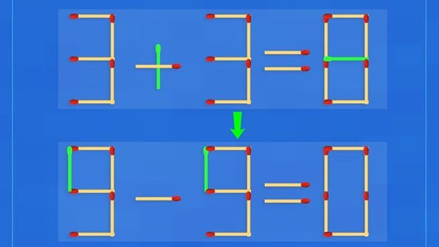 If you can solve the equation in the first attempt, you were among the two percent of people who could