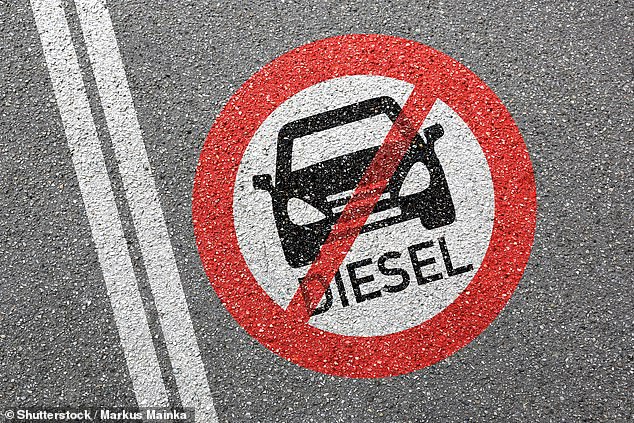 Want to buy a new diesel car in 2024? Half of manufacturers simply won't sell you one having culled them from their ranges. New analysis of the market shows how far diesel has fallen in a decade