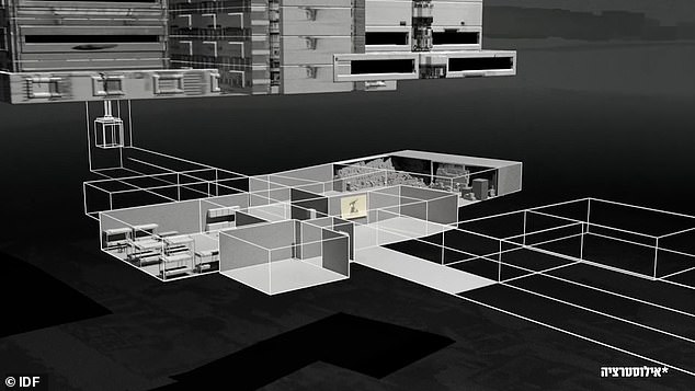 The IDF graphic suggests there is a network of rooms beneath the Beirut hospital