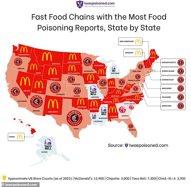 The above map claims to show the top restaurant for food issue reports by state from 2012 to 2023. It is based on unverified reports, and calculated by total number of reports