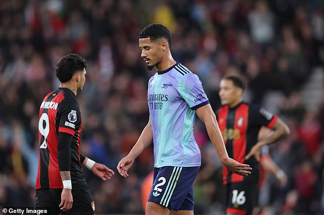 Wiliam Saliba became the third Arsenal player to be dismissed this season when he saw red against Bournemouth