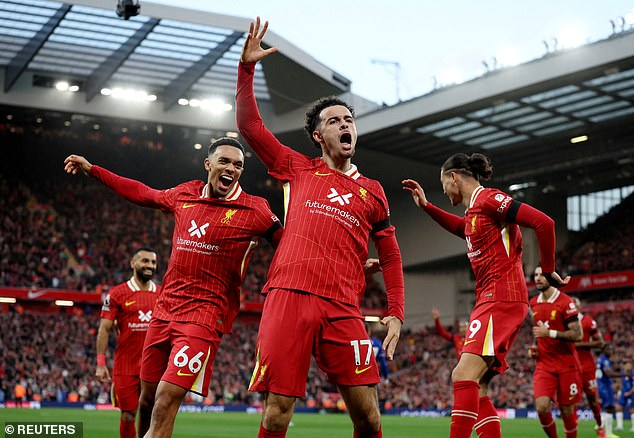 The Reds entered the weekend's fixtures top of the Premier League, with 21 points from eight matches