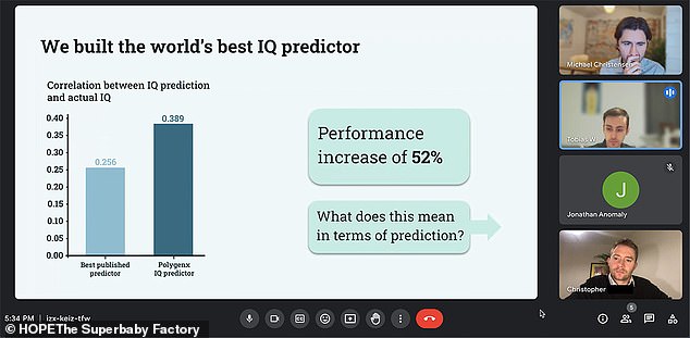 In the UK it is not legal to use PGT-P to test for anything other than life-threatening conditions. However, PolygenX claims to use this controversial technique to boost children's IQ