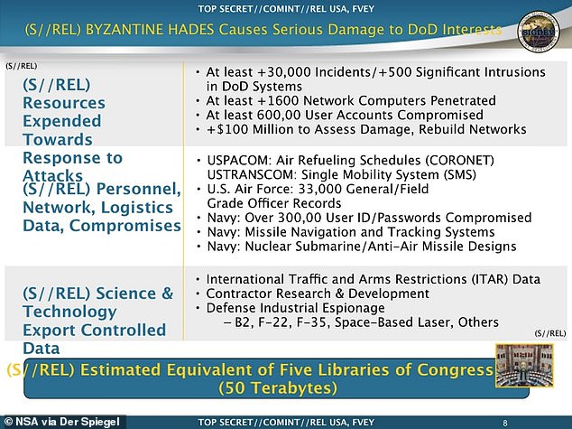 US officials broadly characterized that 'Byzantine Hades' hacking operation as a plot to 'cause serious damage to DoD interests,' according to the top secret power point presentation