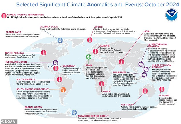 This annotated map of the world from NOAA shows the most significant climate events of October 2024, the second-warmest October in recorded history