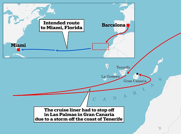 The Royal Caribbean Explorer of the Sea liner was at the start of its transatlantic journey to Miami on Thursday November 7 when it was hit by a squall, a sharp and sudden gust of sustained wind off the coast of Tenerife