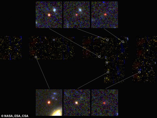 A JWST survey published in February 2023 found six galaxies that formed just 500 to 700 million years after the Big Bang, and are 100 times more massive than they should be