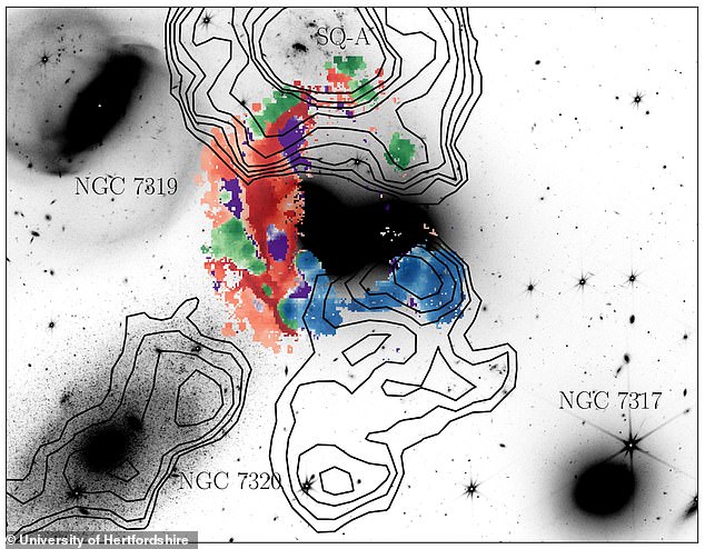 WEAVE decomposition of gas in Stephan's Quintet, overlaid on an image from the James Webb Space Telescope. The red highlights gas shocked by the collision, while green and blue shows star-forming regions. The purple areas represent bubbles with an unknown origin. The black contours show neutral hydrogen