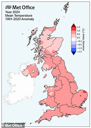 Of the 12 months of the year, eight saw temperatures above average