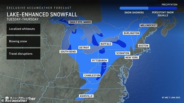 Some areas could also see more rounds of snow, ice and gusty winds, especially in the Great Lakes and Northeast regions which could receive lake-effect snow