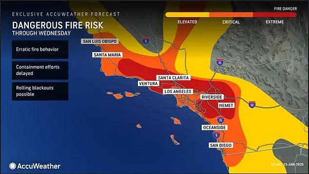 Hot, dry hurricane-force gusts should return to Southern California Monday afternoon and persist through Wednesday, reaching speeds of 60 to 100 mph and reigniting fire risk